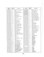 Preview for 84 page of Canon CFX-L4500 IF Parts List