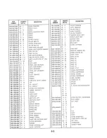 Preview for 85 page of Canon CFX-L4500 IF Parts List