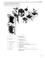 Preview for 34 page of Canon CiRC2550 Service Manual