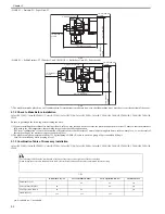 Preview for 84 page of Canon CiRC2550 Service Manual