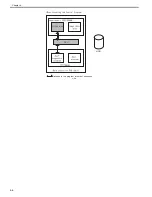 Preview for 152 page of Canon CiRC2550 Service Manual