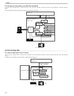 Preview for 160 page of Canon CiRC2550 Service Manual