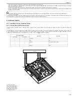 Preview for 209 page of Canon CiRC2550 Service Manual