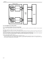 Preview for 216 page of Canon CiRC2550 Service Manual