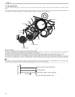 Preview for 229 page of Canon CiRC2550 Service Manual