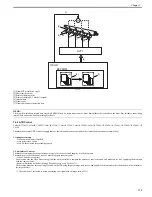 Preview for 238 page of Canon CiRC2550 Service Manual