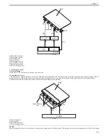 Preview for 240 page of Canon CiRC2550 Service Manual