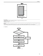 Preview for 254 page of Canon CiRC2550 Service Manual