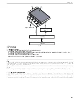 Preview for 264 page of Canon CiRC2550 Service Manual