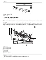 Preview for 265 page of Canon CiRC2550 Service Manual