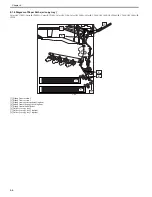 Preview for 288 page of Canon CiRC2550 Service Manual