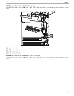 Preview for 289 page of Canon CiRC2550 Service Manual