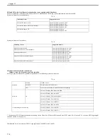 Preview for 407 page of Canon CiRC2550 Service Manual