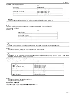 Preview for 440 page of Canon CiRC2550 Service Manual