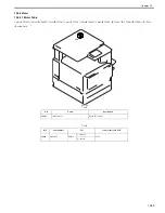 Preview for 550 page of Canon CiRC2550 Service Manual