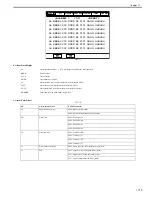 Preview for 618 page of Canon CiRC2550 Service Manual