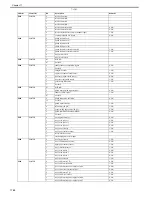 Preview for 629 page of Canon CiRC2550 Service Manual