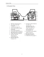 Preview for 18 page of Canon Classic 5350SE Operation Manual