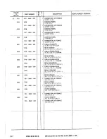 Preview for 323 page of Canon CLC 10 Service Manual