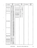 Preview for 330 page of Canon CLC 10 Service Manual