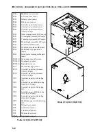 Preview for 66 page of Canon CLC 1120 Service Handbook