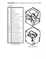 Preview for 67 page of Canon CLC 1120 Service Handbook