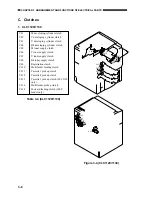 Preview for 70 page of Canon CLC 1120 Service Handbook