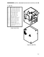 Preview for 71 page of Canon CLC 1120 Service Handbook