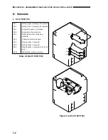 Preview for 72 page of Canon CLC 1120 Service Handbook