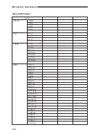 Preview for 90 page of Canon CLC 1120 Service Handbook