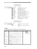 Preview for 104 page of Canon CLC 1120 Service Handbook