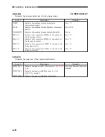 Preview for 106 page of Canon CLC 1120 Service Handbook