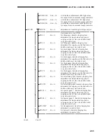 Preview for 141 page of Canon CLC 1120 Service Handbook