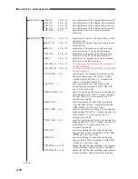 Preview for 154 page of Canon CLC 1120 Service Handbook