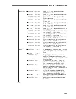 Preview for 155 page of Canon CLC 1120 Service Handbook