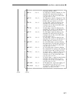 Preview for 157 page of Canon CLC 1120 Service Handbook