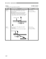 Preview for 162 page of Canon CLC 1120 Service Handbook