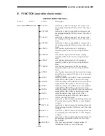 Preview for 183 page of Canon CLC 1120 Service Handbook