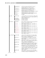 Preview for 184 page of Canon CLC 1120 Service Handbook