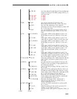 Preview for 185 page of Canon CLC 1120 Service Handbook