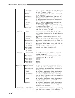 Preview for 186 page of Canon CLC 1120 Service Handbook