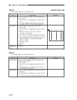 Preview for 202 page of Canon CLC 1120 Service Handbook