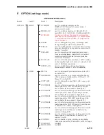 Preview for 205 page of Canon CLC 1120 Service Handbook