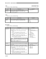 Preview for 212 page of Canon CLC 1120 Service Handbook