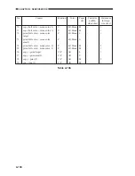 Preview for 216 page of Canon CLC 1120 Service Handbook