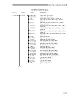 Preview for 223 page of Canon CLC 1120 Service Handbook