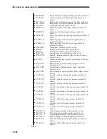 Preview for 226 page of Canon CLC 1120 Service Handbook