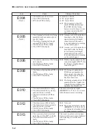 Preview for 230 page of Canon CLC 1120 Service Handbook