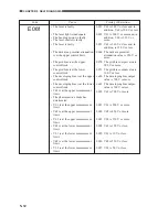 Preview for 240 page of Canon CLC 1120 Service Handbook