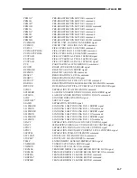 Preview for 259 page of Canon CLC 1120 Service Handbook